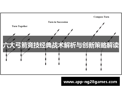 六大弓箭竞技经典战术解析与创新策略解读