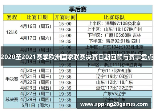 2020至2021赛季欧洲国家联赛决赛日期回顾与赛事盘点