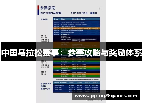 中国马拉松赛事：参赛攻略与奖励体系