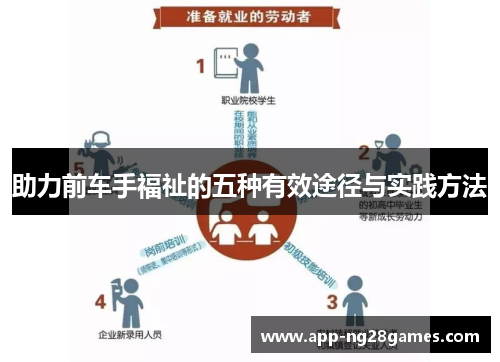 助力前车手福祉的五种有效途径与实践方法