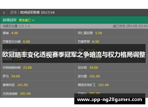 欧冠赔率变化透视赛季冠军之争暗流与权力格局调整