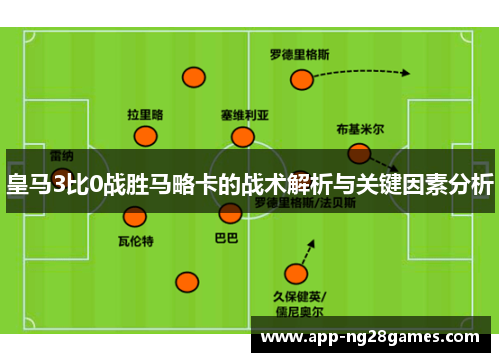 皇马3比0战胜马略卡的战术解析与关键因素分析