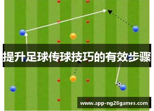 提升足球传球技巧的有效步骤
