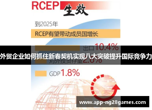 外贸企业如何抓住新春契机实现八大突破提升国际竞争力