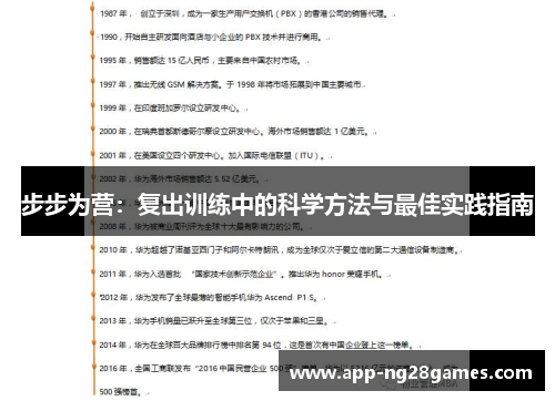 步步为营：复出训练中的科学方法与最佳实践指南