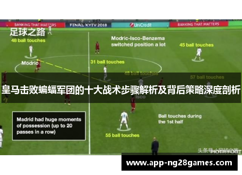 皇马击败蝙蝠军团的十大战术步骤解析及背后策略深度剖析