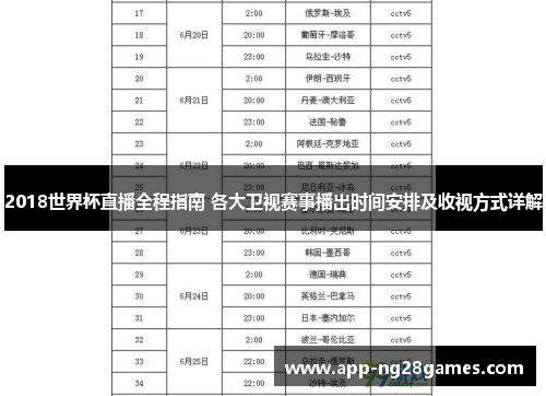 2018世界杯直播全程指南 各大卫视赛事播出时间安排及收视方式详解