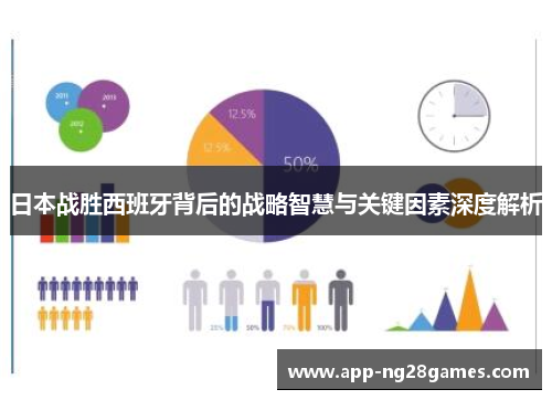 日本战胜西班牙背后的战略智慧与关键因素深度解析