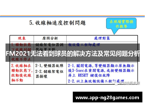 FM2021无法看到球员的解决方法及常见问题分析