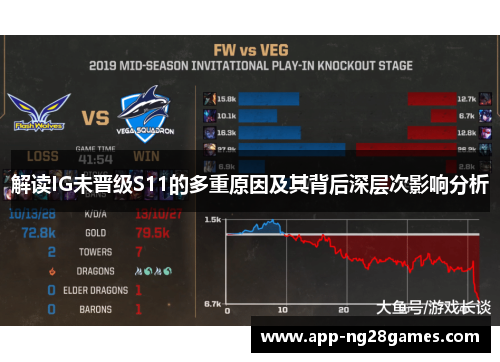 解读IG未晋级S11的多重原因及其背后深层次影响分析