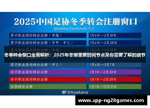 冬季转会窗口全面解析：2025年冬窗重要时间节点及你需要了解的细节
