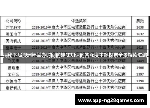 揭秘下届澳洲杯举办时间的趣味知识问答深度主题探索全景解读汇编