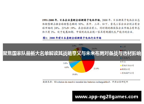 聚焦国家队最新大名单解读其战略意义与未来布局对备战与选材影响