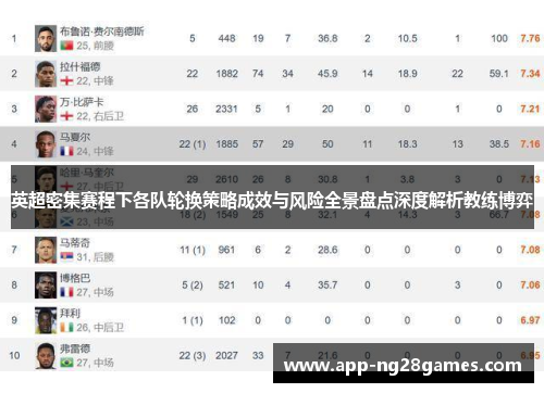 英超密集赛程下各队轮换策略成效与风险全景盘点深度解析教练博弈